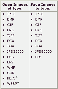 free batch convert rw2 to jpg