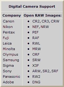 nikon nef file to jpg converter